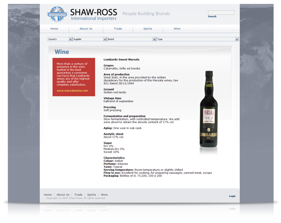 Shaw-Ross International